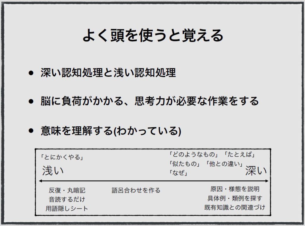 藤井聡太四段の記憶力は本当に凄いのか 自由が丘 目黒と中野の少人数制集団 個別指導の中学受験専門塾 少人数制集団指導 個別指導 伸学会