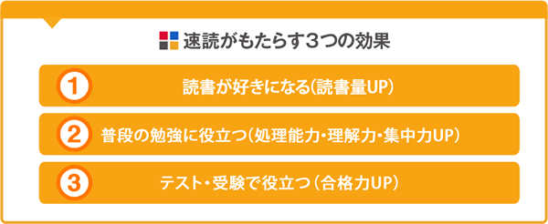 速読がもたらす3つの効果