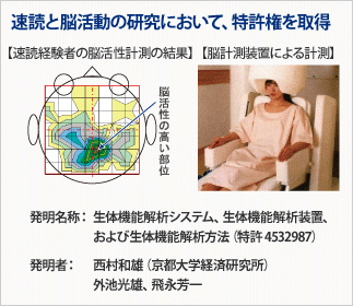 速読と脳活動の研究において特許権を取得