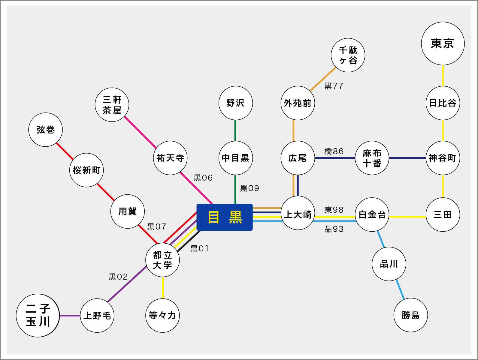 jiyugaoka_class1